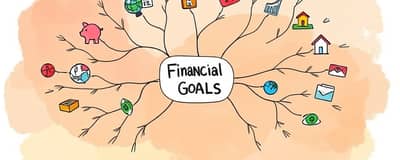 Mapas Mentais Financeiros: Visualize Seus Objetivos